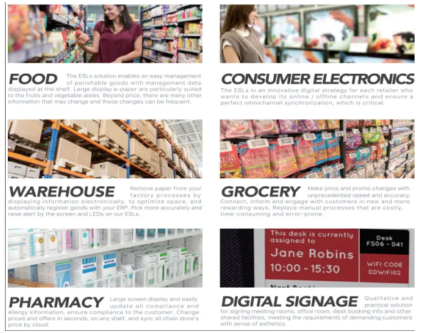 Understanding Electronic Shelf Labels